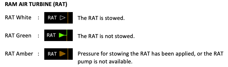 A320 ECAM HYD Page - RAT