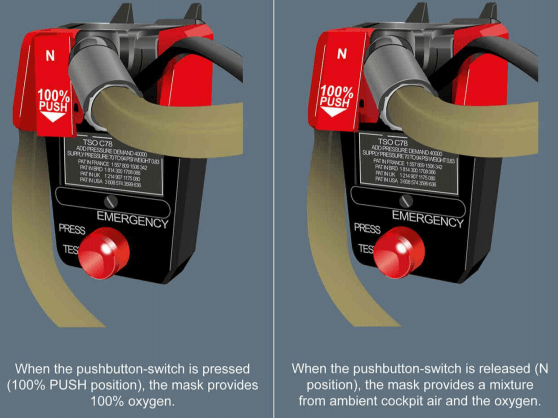 A320 Mask Pressure Regulator