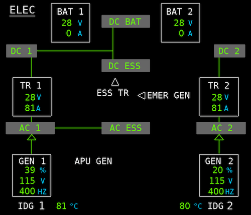 A320 ECAM ELEC Page - Normal Config in Flight