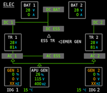 A320 ECAM ELEC Page - APU supply on Ground