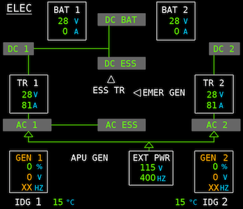 A320 ECAM ELEC Page - EXT PWR supply