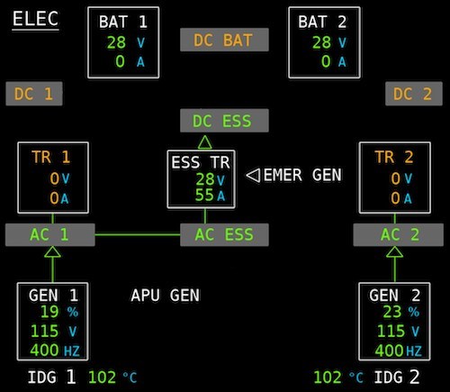 A320 ECAM ELEC Page - Both TRs Failure