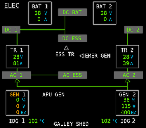 A320 ECAM ELEC Page - GEN 1 Failure