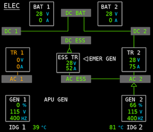 A320 ECAM ELEC Page - AC BUS 1 Failure