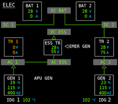 A320 ECAM ELEC Page - TR 1 Failure