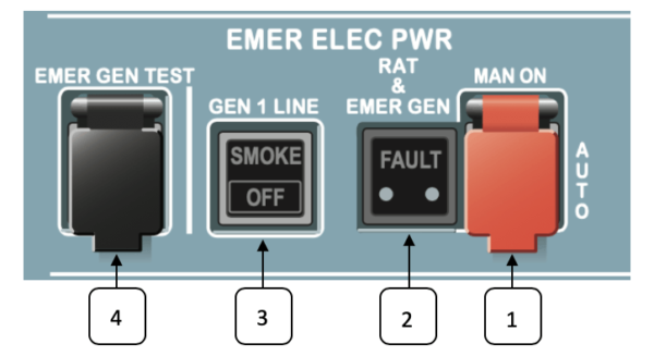 A320 Emergency Electrical power Panel