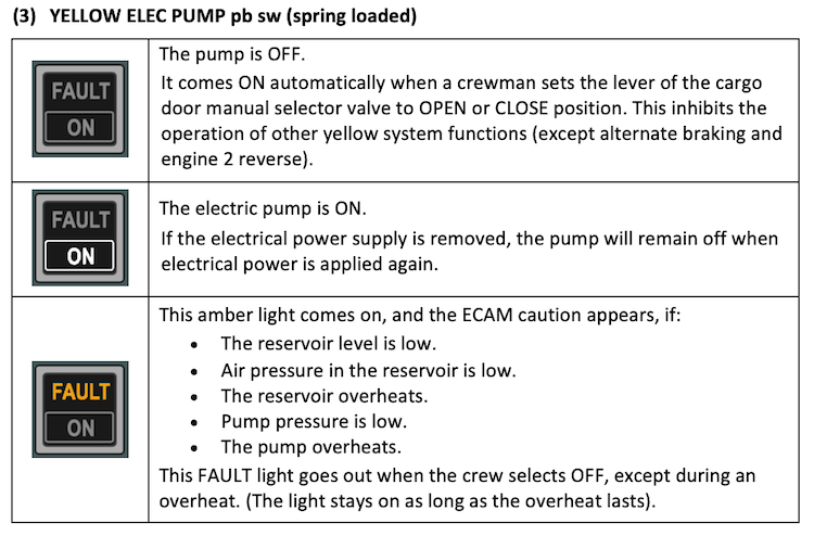 A320 Hydraulic Overhead Panel - YELLOW ELEC PUMP